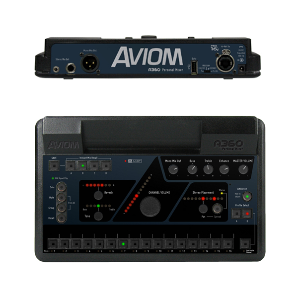 A360
